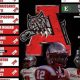 Abbeville High Football: 2023 Season Schedule & Info | Best Schools in America: Top Public & Private Options