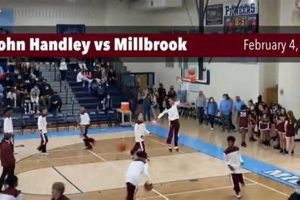 Handley High School: A Basketball Legacy | Best Schools in America: Top Public & Private Options