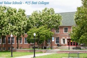 Top 5 Best Schools for CSI Training Programs | Best Schools in America: Top Public & Private Options