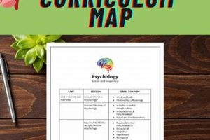 Exploring High School Psychology: Curriculum Guide | Best Schools in America: Top Public & Private Options