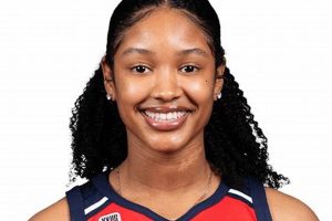 Roxbury High's Stella Johnson: A Star Student? | Best Schools in America: Top Public & Private Options