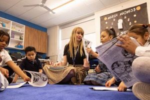 Best Catholic Elementary Schools in NJ: A Guide Best Schools in America: Top Public & Private Options Best Catholic Elementary Schools in NJ: A Guide | Best Schools in America: Top Public & Private Options