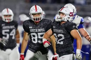 Millard South HS Football: Patriots Pride | Best Schools in America: Top Public & Private Options