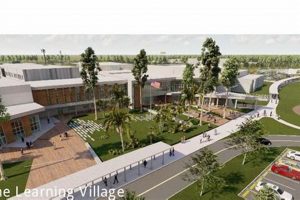 Wellen Park High School: A Premier Education | Best Schools in America: Top Public & Private Options