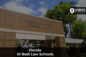 Top Best Law Schools in Florida Guide | Best Schools in America: Top Public & Private Options