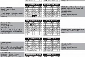 Official New Bedford Public Schools Calendar & Key Dates | Best Schools in America: Top Public & Private Options