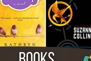 Must-Read Books for Every High Schooler: A Guide | Best Schools in America: Top Public & Private Options