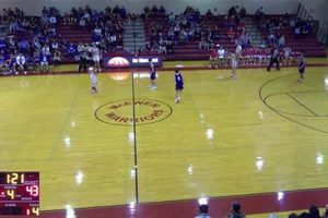 Waverly Central HS Basketball: Team, News & More | Best Schools in America: Top Public & Private Options