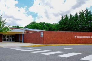 Discover Skyline Middle School: A Parent's Guide | Best Schools in America: Top Public & Private Options