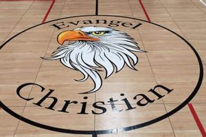 Top Evangel Christian School Basketball Teams | Best Schools in America: Top Public & Private Options