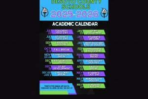 Access DeSoto County Schools Quick Links &amp; Resources | Best Schools in America: Top Public & Private Options