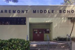 Best Claremont Middle School: Guide &amp; Info | Best Schools in America: Top Public & Private Options