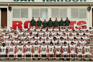 Go Wildcats! Oak Harbor HS Football News & Scores | Best Schools in America: Top Public & Private Options