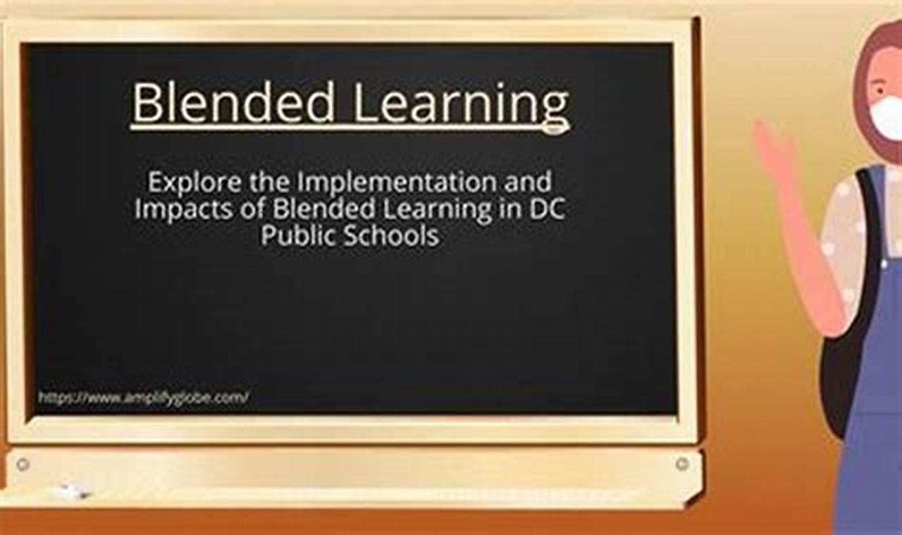 Best Blended Learning in Duval County Schools