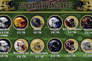 Go Sun Valley High Football! Victories &amp; School Pride | Best Schools in America: Top Public & Private Options