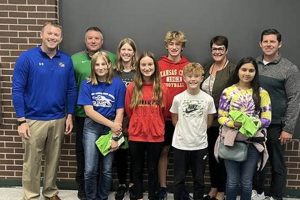 Discover Moreland Ridge Middle School: A Top Choice | Best Schools in America: Top Public & Private Options