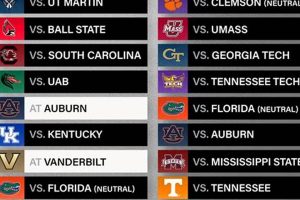 GA HS Football Playoffs 2024 Schedule & Brackets Best Schools in America: Top Public & Private Options GA HS Football Playoffs 2024 Schedule & Brackets | Best Schools in America: Top Public & Private Options