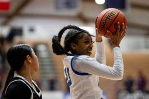 Oklahoma HS Girls Basketball Scores & Schedules | Best Schools in America: Top Public & Private Options
