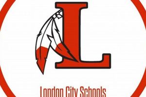 Top London Middle Schools: Guide &amp; Info | Best Schools in America: Top Public & Private Options