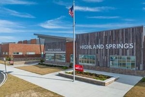 Top-rated Highland Springs Middle School: A Guide | Best Schools in America: Top Public & Private Options