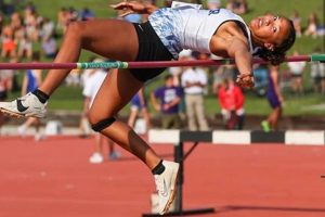 2024 Kansas HS Track & Field Results: Champs! | Best Schools in America: Top Public & Private Options