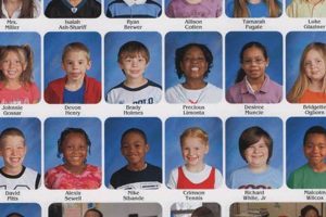 Private School Elementary Yearbooks: Capture the Memories Best Schools in America: Top Public & Private Options Private School Elementary Yearbooks: Capture the Memories | Best Schools in America: Top Public & Private Options