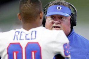 Top-Earning High School Football Coaches in the US | Best Schools in America: Top Public & Private Options