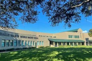 Explore Walker Middle School: A Parent's Guide | Best Schools in America: Top Public & Private Options