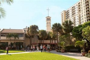 Top Psychology Schools in Florida 2024 | Best Schools in America: Top Public & Private Options