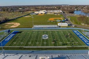 Best Shore Regional High School Football Teams | Best Schools in America: Top Public & Private Options