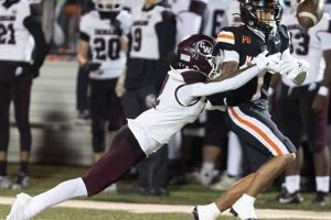 London Ohio High School Football: A Legacy of Pride | Best Schools in America: Top Public & Private Options