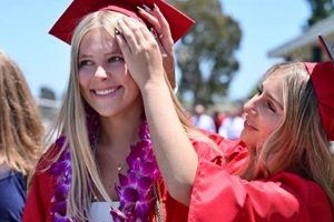Top Marin Private High Schools: A Guide | Best Schools in America: Top Public & Private Options