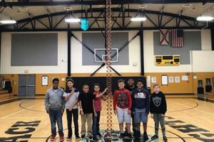 Top Azalea Middle School: A Parent's Guide | Best Schools in America: Top Public & Private Options