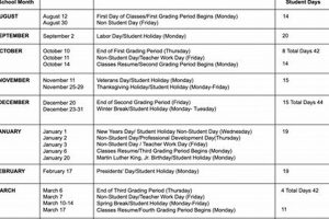 Top Lake County, Florida Charter Schools | Best Schools in America: Top Public & Private Options