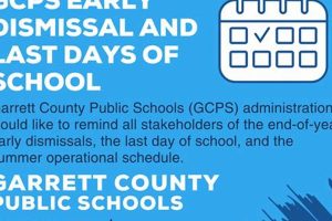 Garrett County MD School Closings & Delays | Best Schools in America: Top Public & Private Options