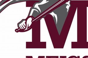 Discover Meigs Middle School: A Parent's Guide | Best Schools in America: Top Public & Private Options