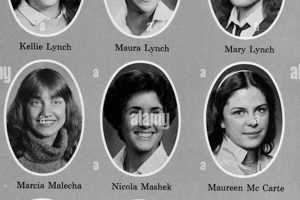 Michelle: Salve Regina to Charlestown HS Journey | Best Schools in America: Top Public & Private Options