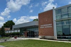 Boonsboro High School News &amp; Updates | Best Schools in America: Top Public & Private Options
