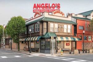 NJ's Best Old-School Italian Eats | Best Schools in America: Top Public & Private Options