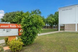 Top-rated Leonard Middle School: A Guide | Best Schools in America: Top Public & Private Options