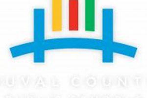 Find Duval County Schools Careers & Jobs | Best Schools in America: Top Public & Private Options