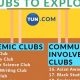 Ultimate High School Clubs List & Directory | Best Schools in America: Top Public & Private Options