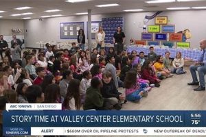 Valley Center Elementary School | Best Schools in America: Top Public & Private Options