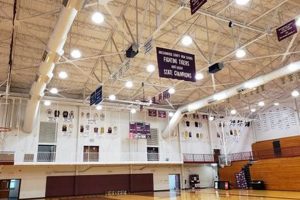 Breckinridge County Schools Jobs | Best Schools in America: Top Public & Private Options