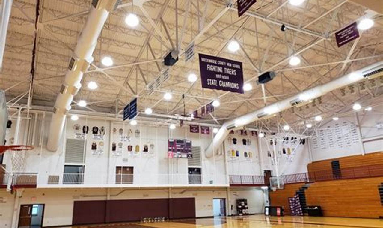 Breckinridge County Schools Jobs | Best Schools in America: Top Public & Private Options