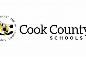 Find Cook County Schools Employment & Jobs | Best Schools in America: Top Public & Private Options