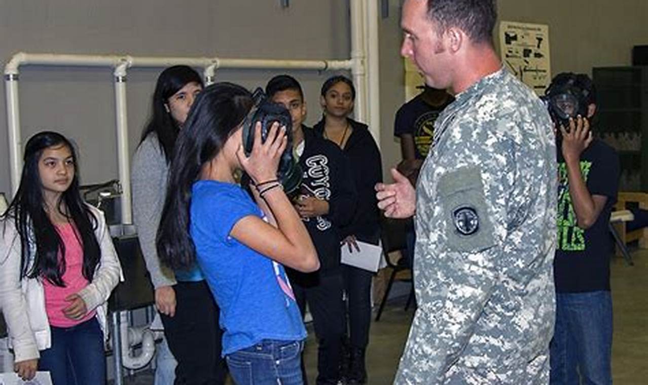 Discover West Creek Middle School: A Parent's Guide | Best Schools in America: Top Public & Private Options