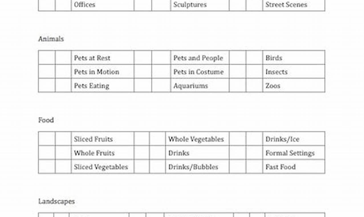 Guide to Central High School Summer Homework | Best Schools in America: Top Public & Private Options