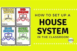 House System In Elementary Schools | Best Schools in America: Top Public & Private Options