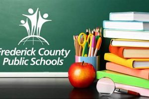 Frederick County Schools VA Jobs & Careers | Best Schools in America: Top Public & Private Options